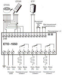    OJ Electronics ETO-1550   