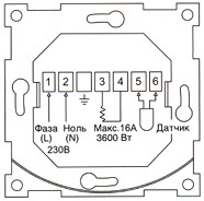    OJ Electronics OCD2  