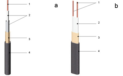        Ekson heating Cable   