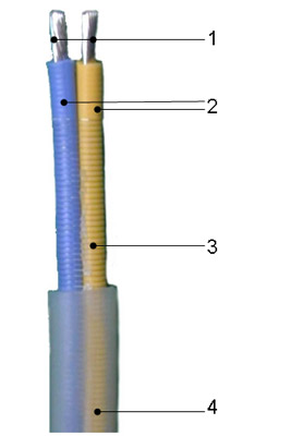         Ekson heating Cable   