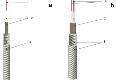          Ekson heating Cable   