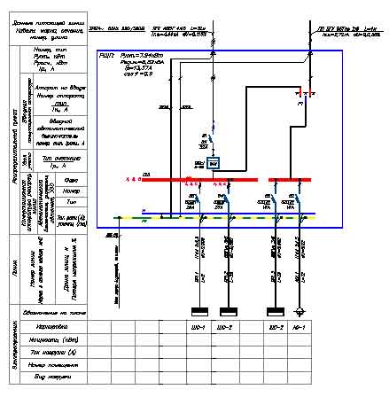 Схема Распределительного Щита Питания Эксон нагревательный кабель Ekson heating Cable Мат Снеготаяние