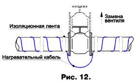         12    Ekson heating Cable     