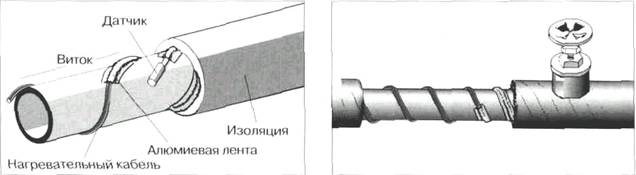 СИСТЕМА ОБОГРЕВА ТРУБОПРОВОДОВ Способы монтажа намотка нагревательного кабеля на трубу Эксон нагревательный кабель Ekson heating Cable Мат Снеготаяние Антиобледенение Обогрев трубопроводов Эксон нагревательный кабель Ekson heating Cable Мат Снеготаяние Антиобледенение Обогрев трубопроводов