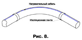         8    Ekson heating Cable     